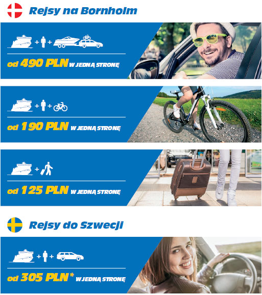 Promy na Bornholm i do Szwecji